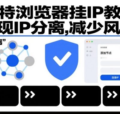 比特浏览器挂IP教程，实现IP分离，减少风控