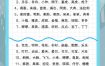 属狗宝宝命名：传承文化，吉祥如意新篇章