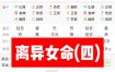 食神格女命：性格特质与命运轨迹